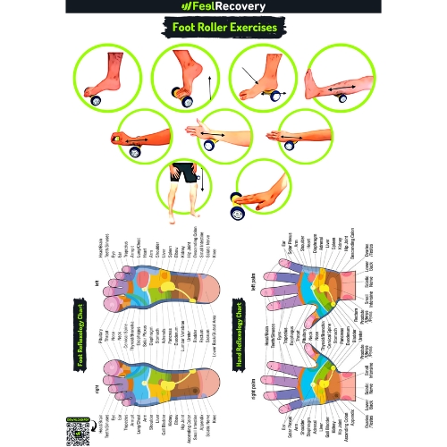 Poster Foot Massage Roller
