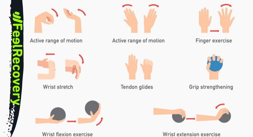 What treatments and exercises are available to relieve wrist nerve compression pain?